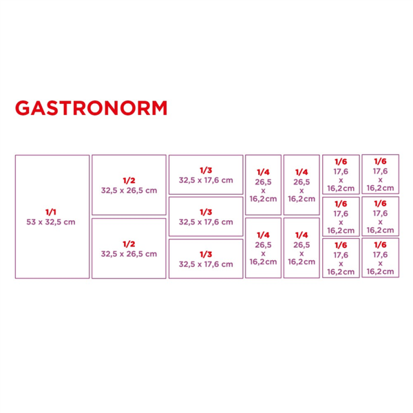 BAC GASTRONOME 1/3 4,9 L 32,5x17,5x15 CM ARGENTE INOX (1 UNITÉ)