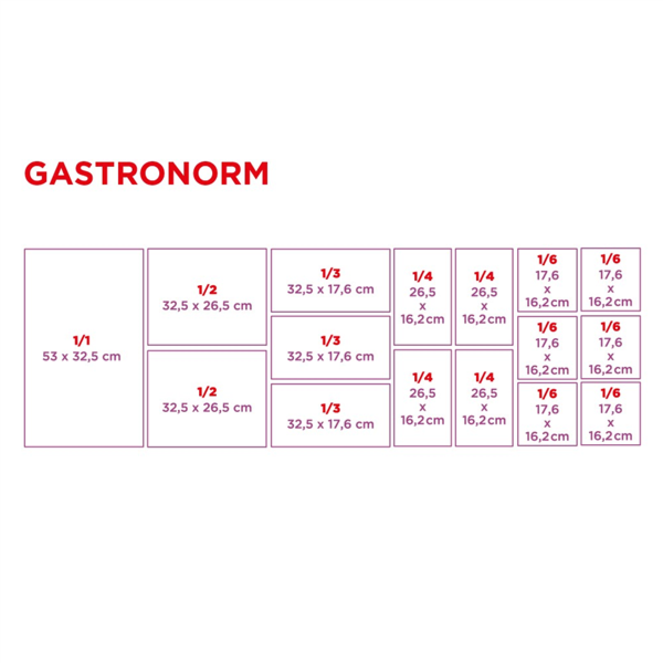 BAC GASTRONOME 1/4 3,8l 26,5x16x15cm Inox P/1 C/24 181.73 unité